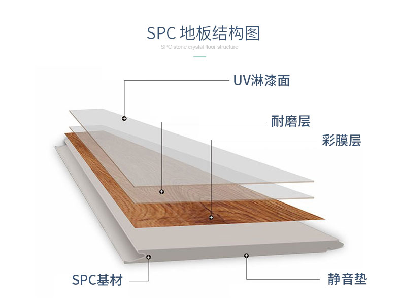 5mm-SPC3木紋面系列_04.jpg